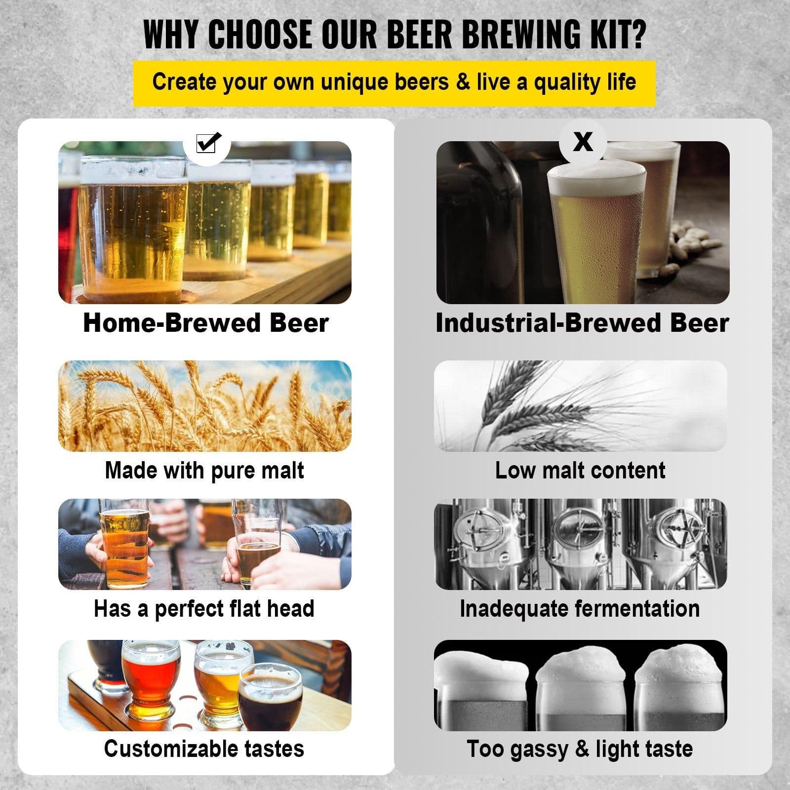 image-VEVOR Electric Brewing System - 9.2 Gal All-in-One Beer Brewer