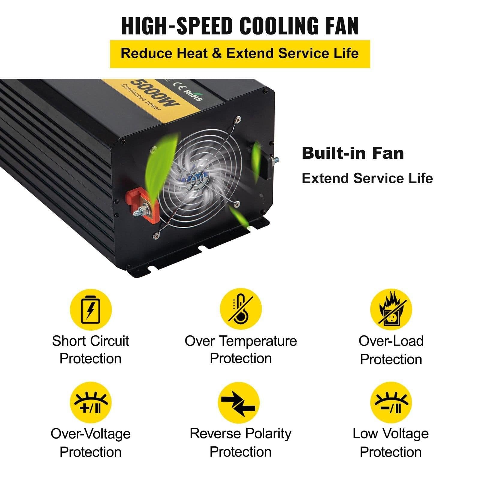 image-VEVOR Energy Converter, 5000W Modified Wave Transformer, 12V DC to 110V AC Vehicle Adapter, featuring LCD Screen, Remote Control, LED Light, and GFCI Sockets for RVs, Trucks, Boats, and Outdoor Adv