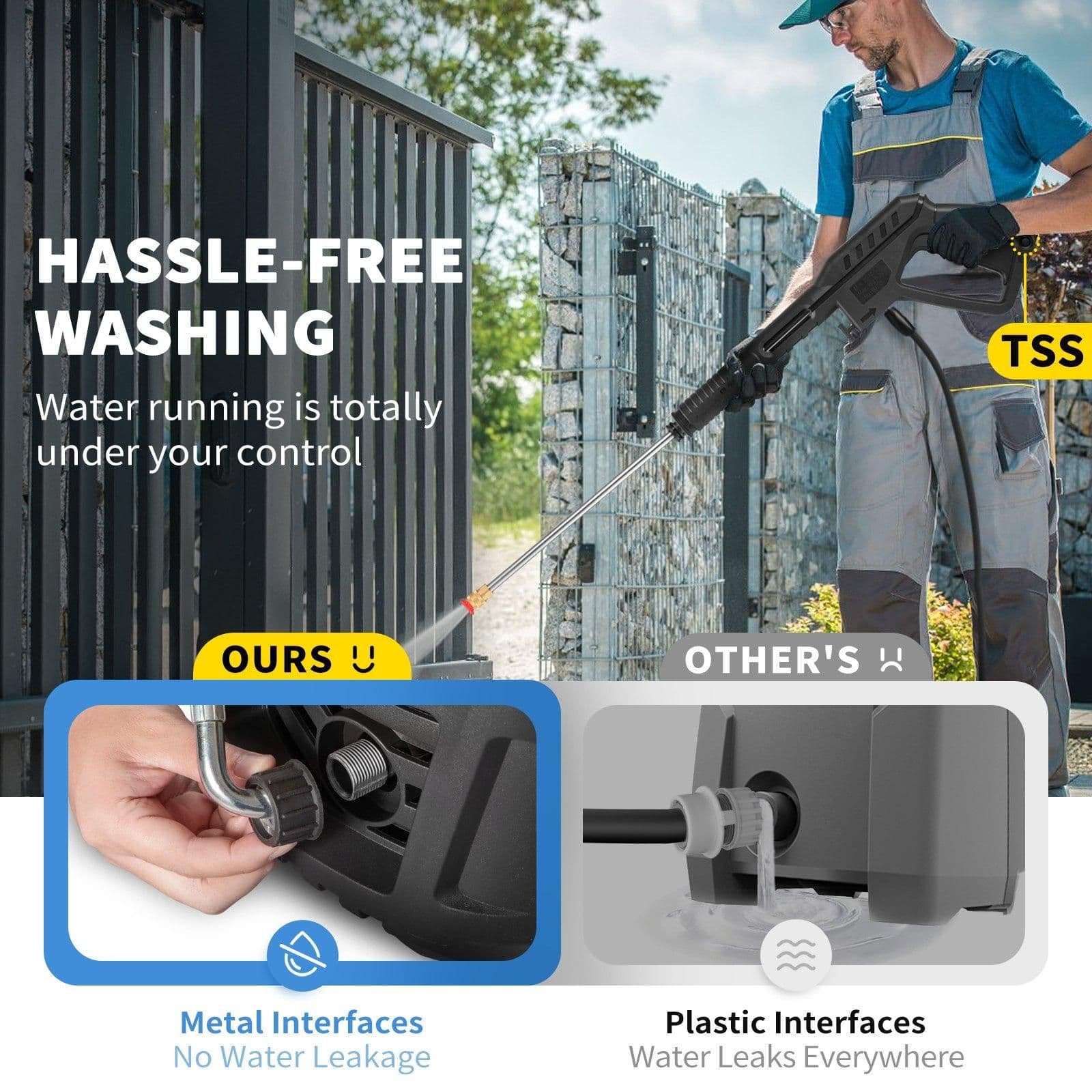 image-VEVOR Electric Pressure Washer, 2000 PSI, Max. 1.76 GPM Power Washer with 30 ft Hose, 5 Quick Connect Nozzles, Foam Cannon, Portable to Clean Patios, Cars, Fences, Driveways, ETL Listed
