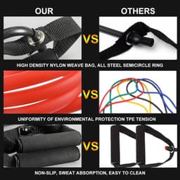 image-120cm Yoga Pull Rope Elastic Resistance Bands Fitness Workout Exercise Tubes Practical Training Rubber Tensile Expander