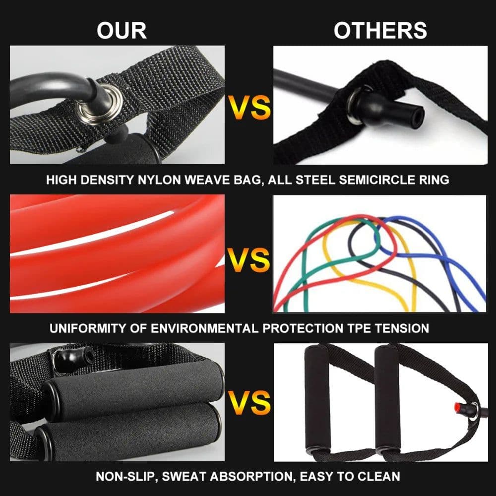 image-120cm Yoga Pull Rope Elastic Resistance Bands Fitness Workout Exercise Tubes Practical Training Rubber Tensile Expander