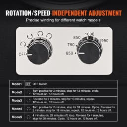 image-VEVOR Watch Winder, Dual Watch Winder for Men's and Women's Automatic Watch, with 2 Super Quiet Japanese Mabuchi Motors, Blue LED Light and Adapter, High-Density Board Shell and Black PU