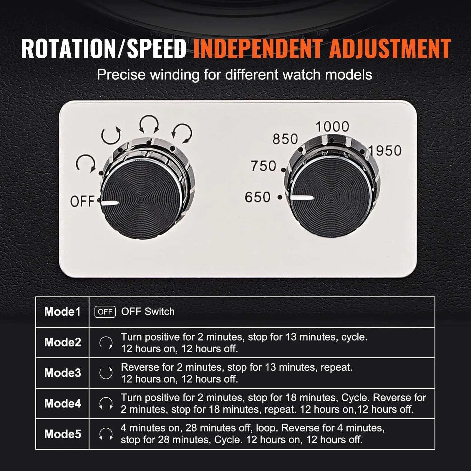 image-VEVOR Watch Winder, Dual Watch Winder for Men's and Women's Automatic Watch, with 2 Super Quiet Japanese Mabuchi Motors, Blue LED Light and Adapter, High-Density Board Shell and Black PU