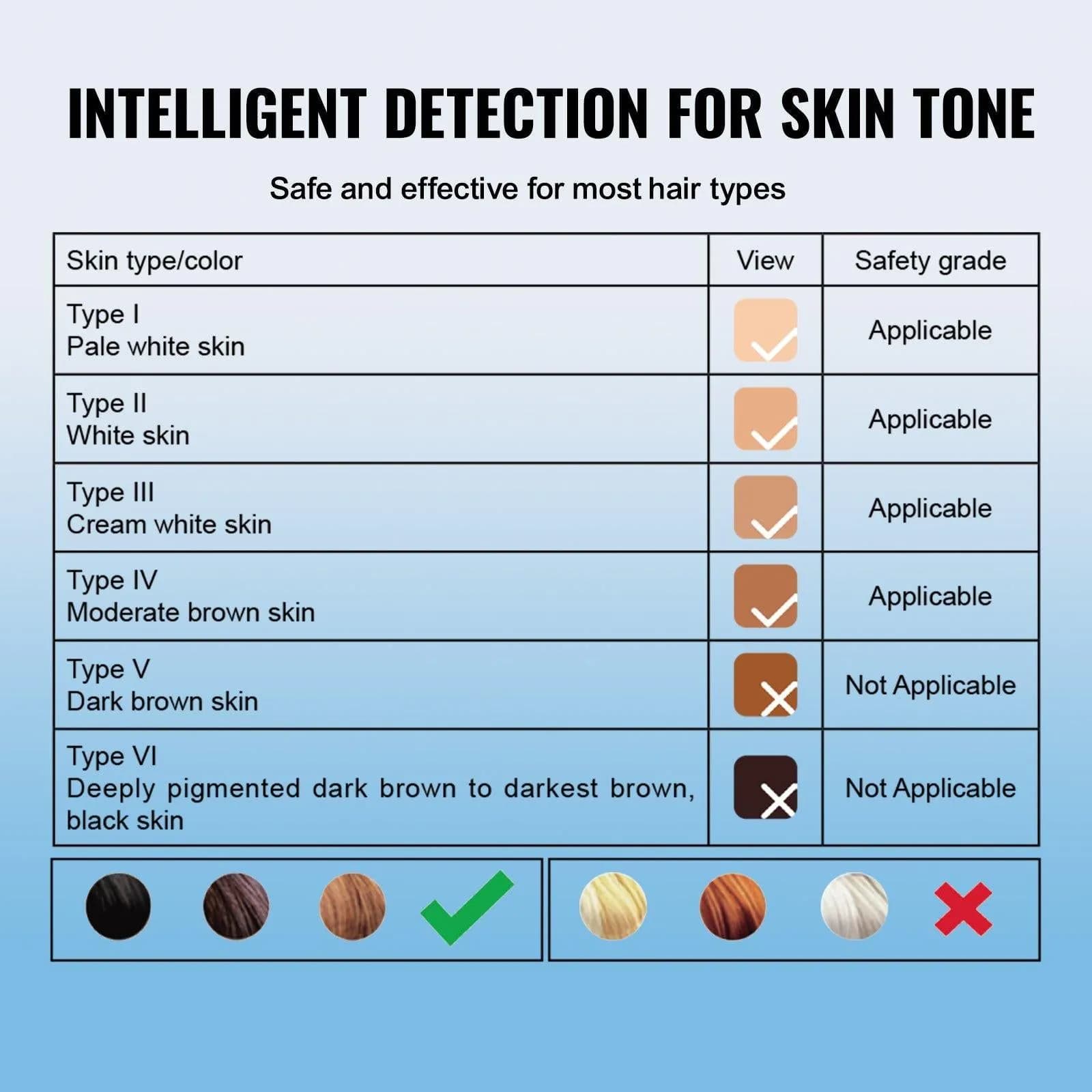 image-VEVOR IPL Hair Removal, Permanent Hair Removal with Sapphire Ice Cooling System, Painless At-Home Hair Removal Device for Women Men, Auto/Manual Modes, 5 Levels for Body & Face