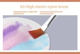 image-Oil Painting Digital Diy Hand-painted Filling Decorative Painting