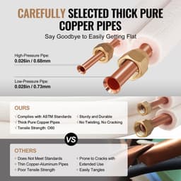 image-VEVOR 16FT Mini Split Line Set, 1/4" & 1/2" O.D Copper Pipes Tubing and Triple-Layer Insulation, for Air Conditioning or Heating Pump Equipment & HVAC with Rich Accessories (18ft Connection Cable)