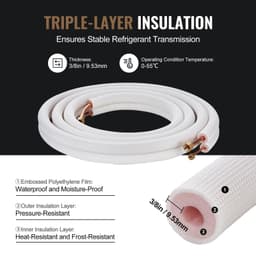 image-VEVOR 16FT Mini Split Line Set, 1/4" & 1/2" O.D Copper Pipes Tubing and Triple-Layer Insulation, for Air Conditioning or Heating Pump Equipment & HVAC with Rich Accessories (18ft Connection Cable)