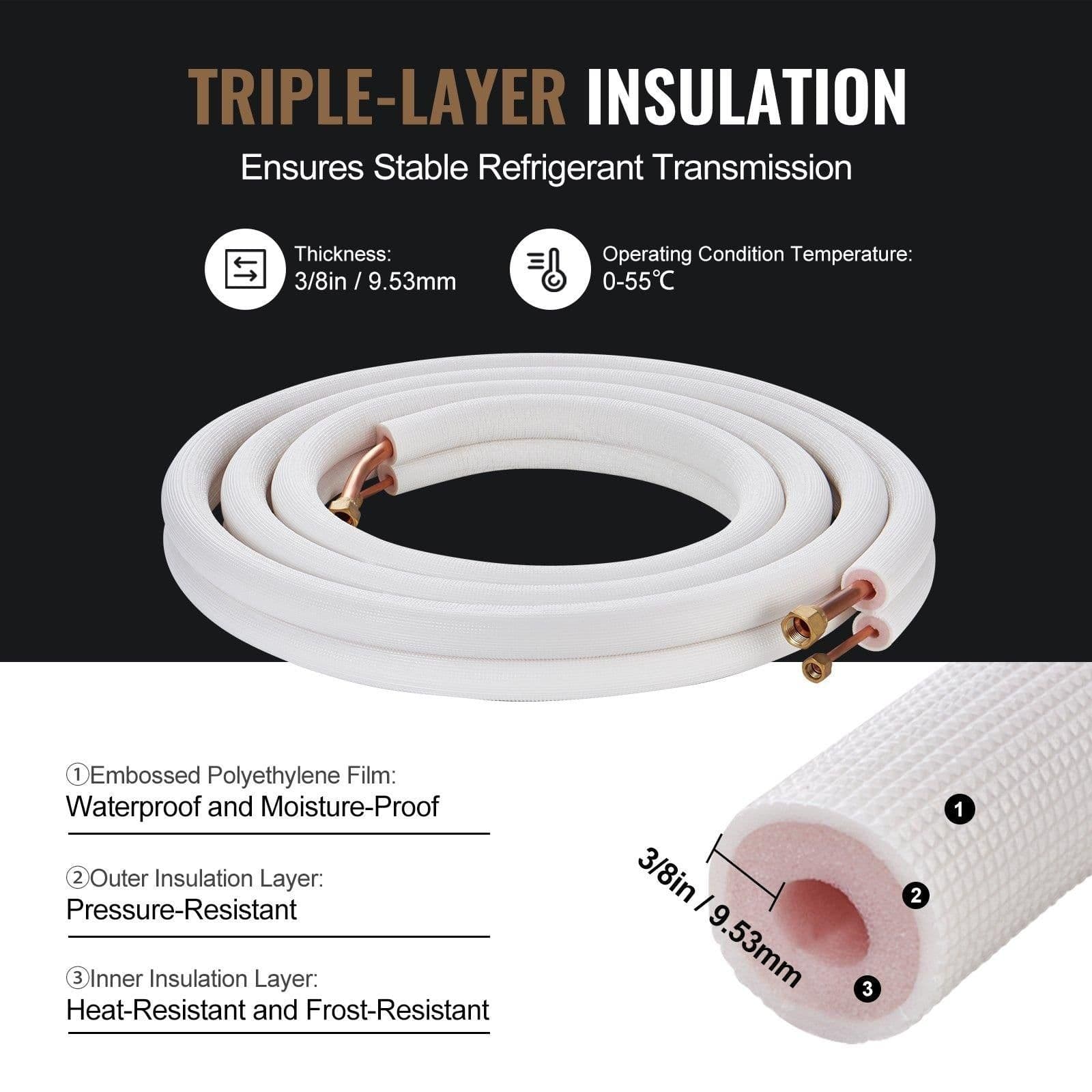 image-VEVOR 16FT Mini Split Line Set, 1/4" & 1/2" O.D Copper Pipes Tubing and Triple-Layer Insulation, for Air Conditioning or Heating Pump Equipment & HVAC with Rich Accessories (18ft Connection Cable)
