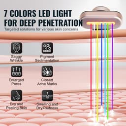 image-VEVOR Red Light Therapy Wand for Face, 7-Color LED Facial Wand Red Light Therapy Device with Heatig Therapy| Microcurrent Vibrating Massage, Portable LED Beauty Wand for Face, Neck