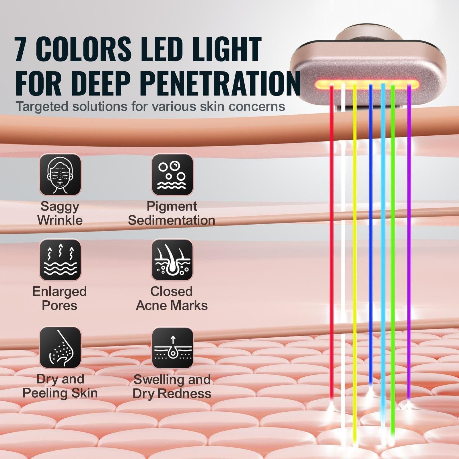 image-VEVOR Red Light Therapy Wand for Face, 7-Color LED Facial Wand Red Light Therapy Device with Heatig Therapy| Microcurrent Vibrating Massage, Portable LED Beauty Wand for Face, Neck
