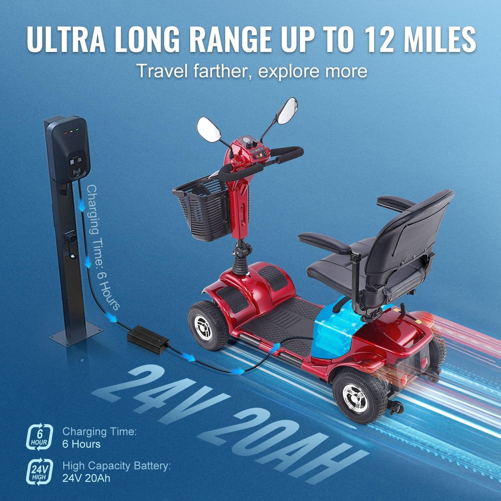 image-VEVOR Heavy-Duty 4 Wheel Mobility Scooter for Seniors 12 Mile Long Range 265LBS