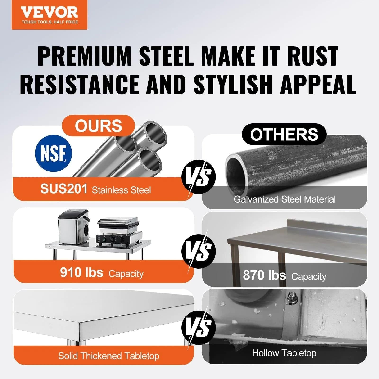 image-VEVOR Stainless Steel Prep Table, 30 x 60 x 34 Inch, 910 lbs Load Capacity, Heavy Duty Metal Worktable with 3 Adjustable Height Levels, Commercial Workstation for Kitchen Garage Restaurant Backyard