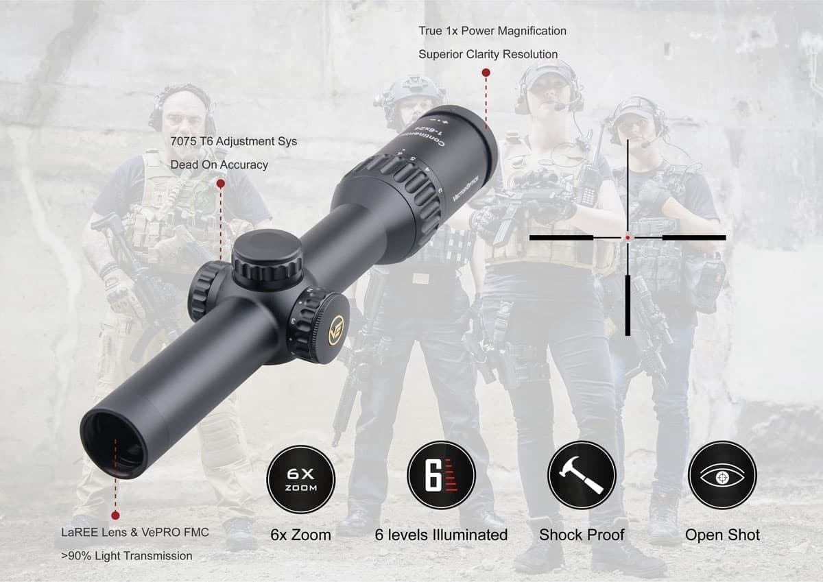 image-Optics Continental HD 1-6x24 Hunting Riflescope Optical Rifle Scope