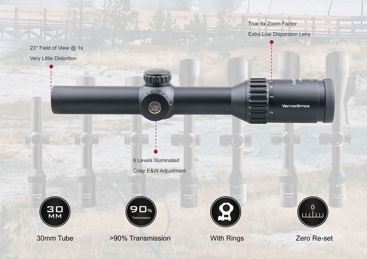 image-Optics Continental HD 1-6x24 Hunting Riflescope Optical Rifle Scope