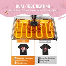 image-VEVOR Heat Press Machine, 15 x 15 inch, 8 in 1 Heat Transfer Machine with 6-30 oz Tumbler Press, 360° Swing Away T-Shirt Pressing, Digital Precise Control, for T-Shirts/Mugs/Hats/Plates, Pink
