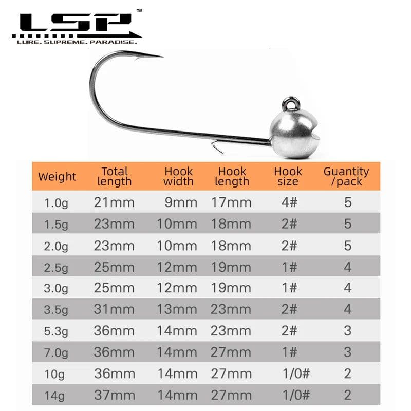 image-LSP Tungsten jig head Fishing Hook 1g 1.5g 2g 2.5g 3g 3.5g 5.3g 7g 10g 14g Barbed Fishhook Fishing Tackle Accessories Kit Pesca