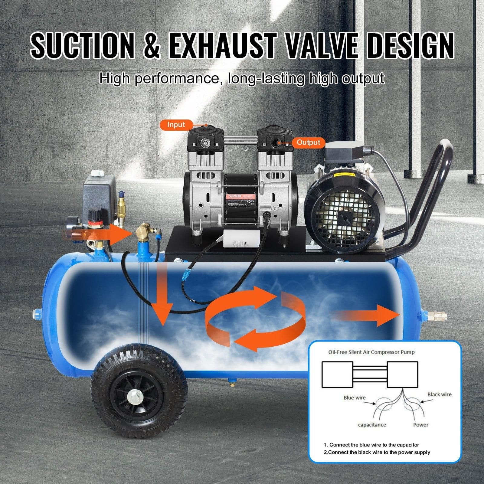 image-VEVOR Air Compressor Motor, 2HP 5.2CFM @ 90PSI Oil Free Air Compressor Pump & Max. 145PSI Pressure, 78dB Ultra-Quiet Compressor Motor for Auto Repair, Tire Inflation, Spray Painting, Woodwork Nailing