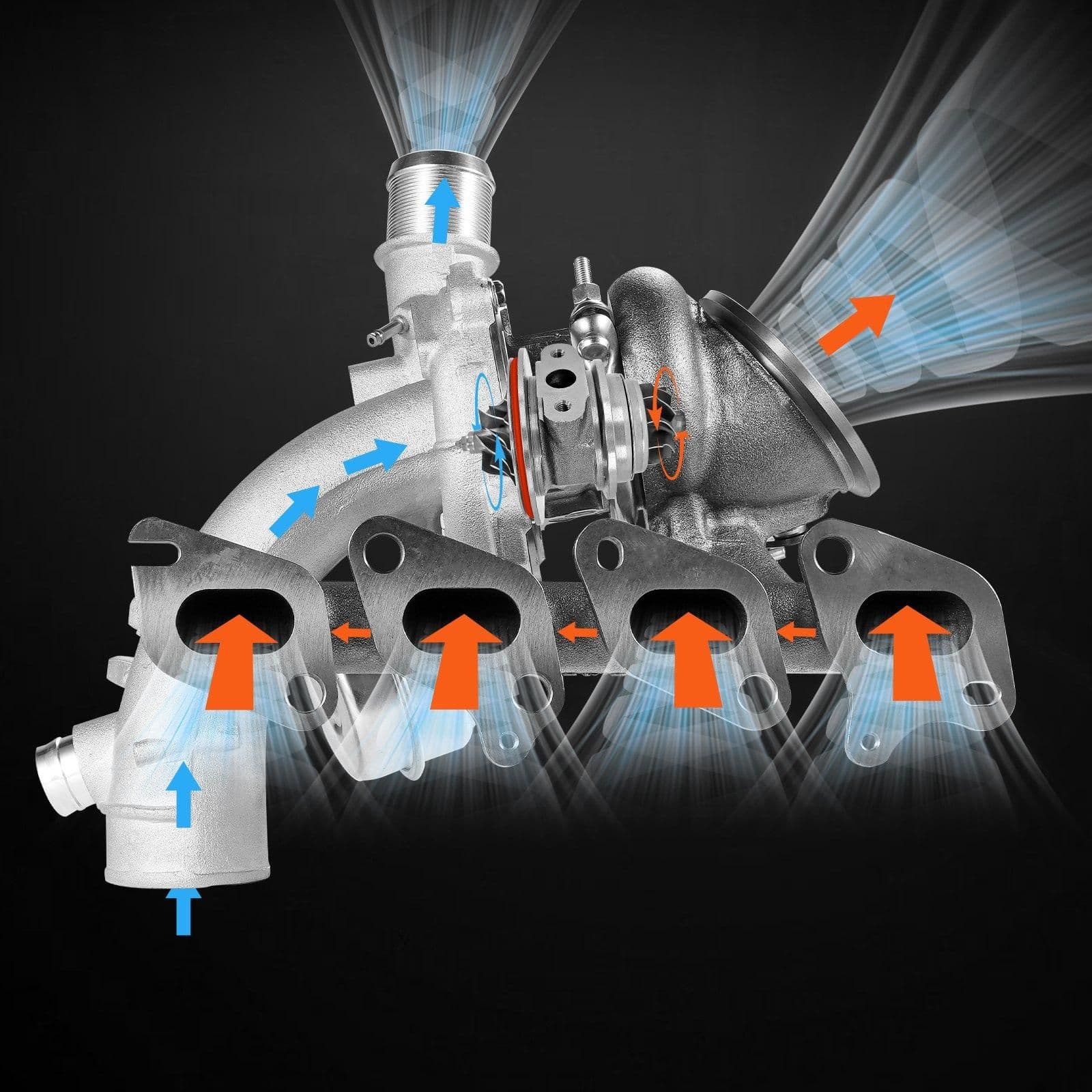 image-VEVOR Turbo Turbocharger Kit for Engines Chevy Chevrolet Cruze 2011-2019 1.4T