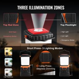 image-VEVOR LED Camping Lantern, All-in-one, 1000LM, 360° Illumination, 4 Lighting Modes, Battery Powered Light, Outdoor Robust Flashlight, Built to Last Light, Ideal for Hiking Fishing Outages Repairs