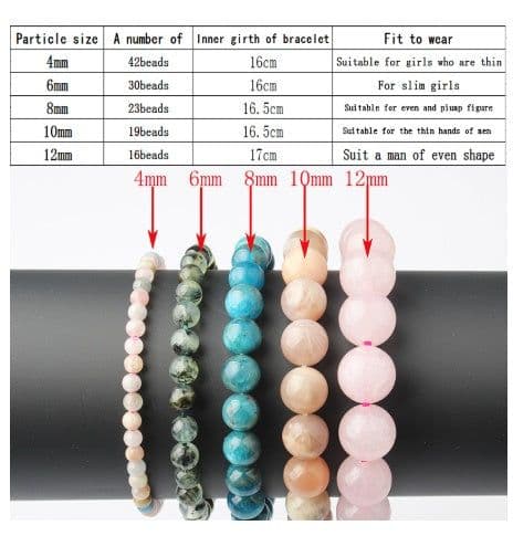 image-Natural Blue Apatite Bracelets Are Suitable For Men And Women To Wear Elastic Beaded Jewelry