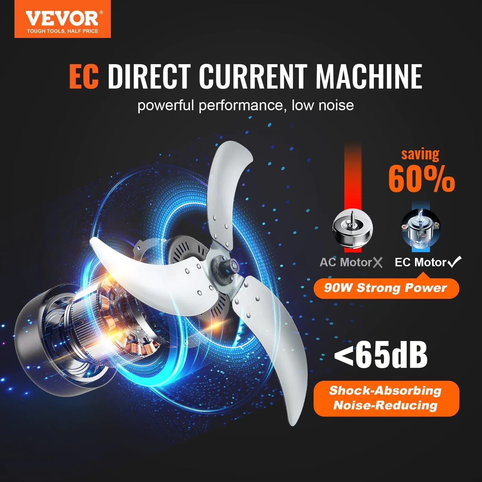 image-VEVOR Drum Fan, 24 Inch High Velocity Industrial Shop Fan, Heavy Duty Commercial Use Infinitely Variable Speed 7935CFM,360°Adjustable Tilting Industrial Floor Fan for Warehouse,Workshop,Factory