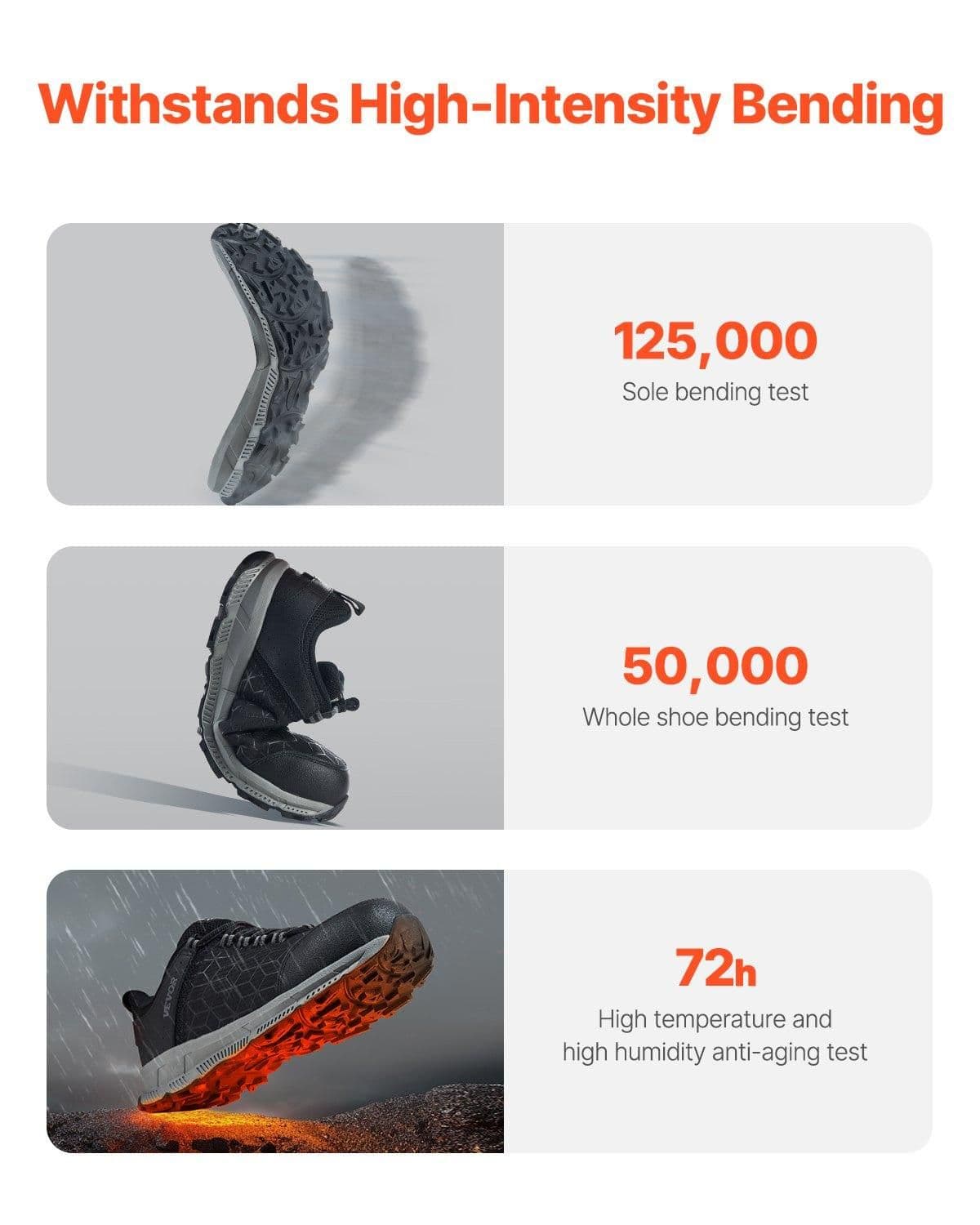image-VEVOR Steel Toe Shoes for Men, US Size 12 Wide, Men’s Cushion Sport Safety Toe Athletic Work Shoe, Indestructible Safety Sneakers Lightweight,Breathable Industry Construction Work Shoes, Black