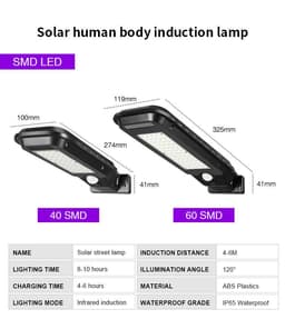 image-New solar lamp, outdoor waterproof human body sensor solar wall lamp, garden courtyard lighting LED street lamp
