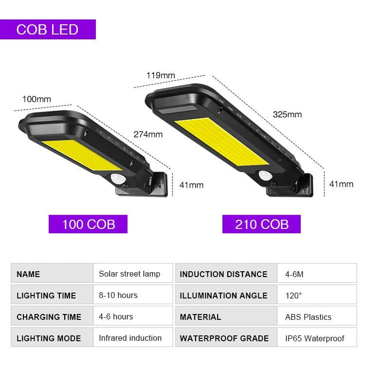 image-New solar lamp, outdoor waterproof human body sensor solar wall lamp, garden courtyard lighting LED street lamp