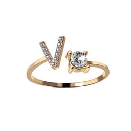 image-Cross-border explosive ring jewelry creative ladies ring adjustable opening ring 26 letter ring wholesale