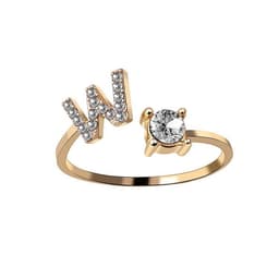 image-Cross-border explosive ring jewelry creative ladies ring adjustable opening ring 26 letter ring wholesale