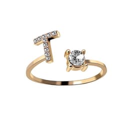 image-Cross-border explosive ring jewelry creative ladies ring adjustable opening ring 26 letter ring wholesale