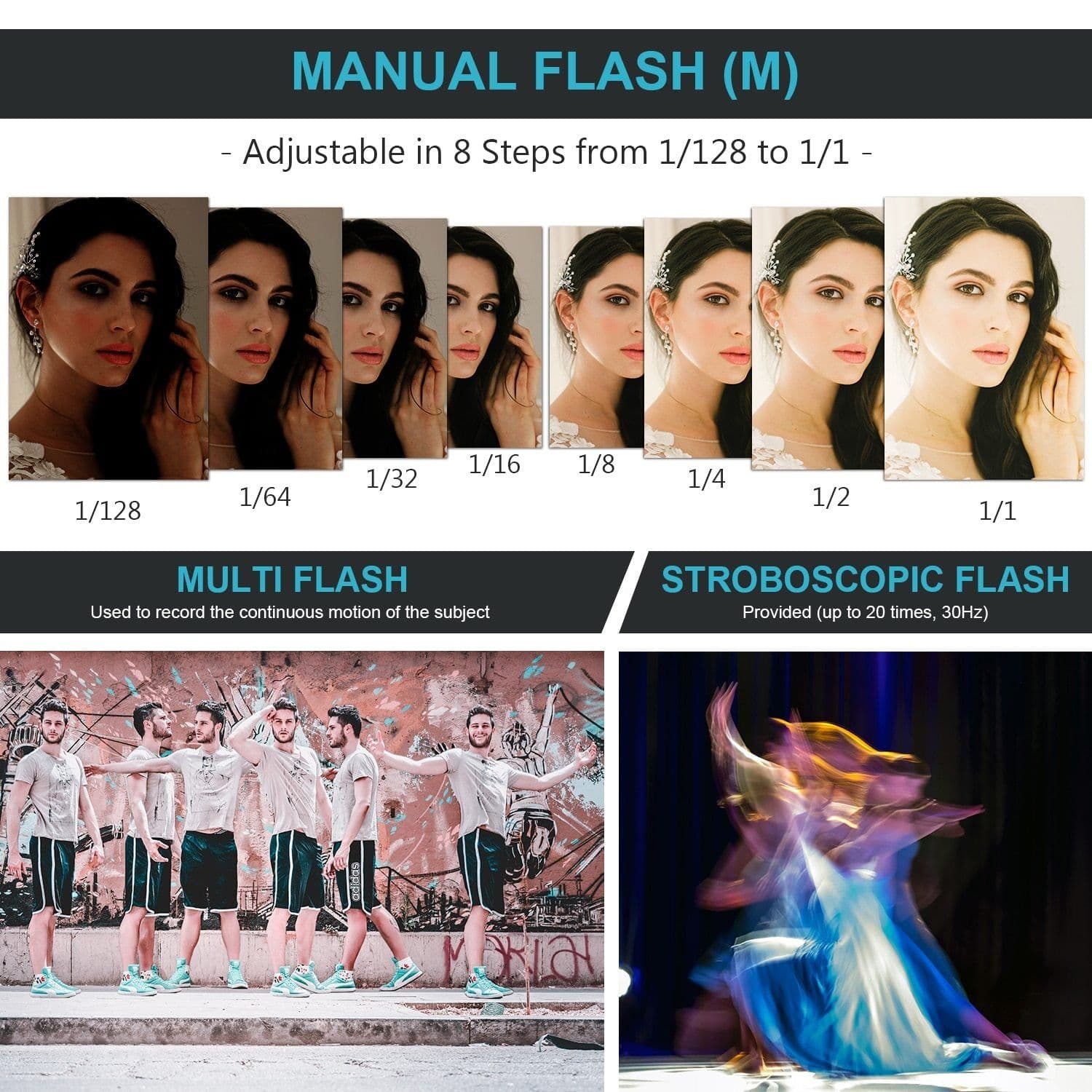 image-VISION2 200Ws 2.4G TTL Flash Strobe For Sony DSLR Cameras,1/8000 HSS