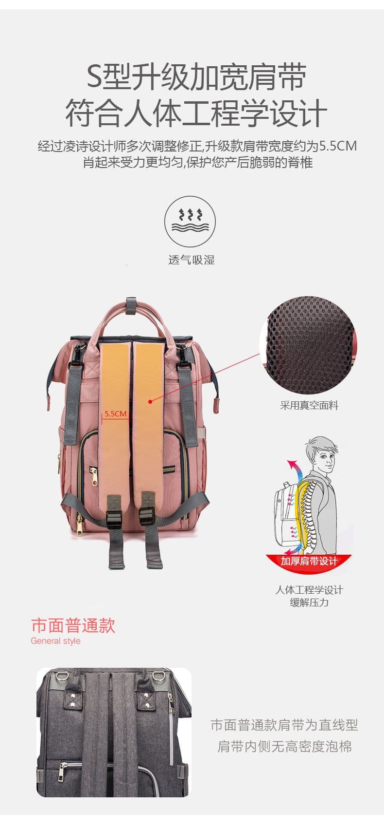 image-LEQUEEN foreign trade new mother bag multifunctional large-capacity baby diaper bag double shoulder milk bag mother and baby bag