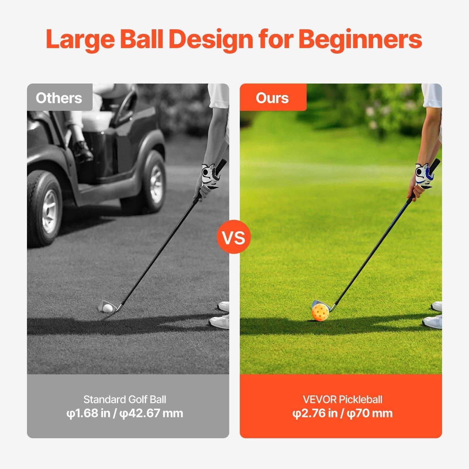 image-VEVOR Backyard Golf Game, 3 Hole Golf Course, Golf Game Practice Games, Golf Chipping Game for Family, Adults and Kids, Portable Outdoor Yard Golf Game for Lawn, Yard, Camping, Park, Beach