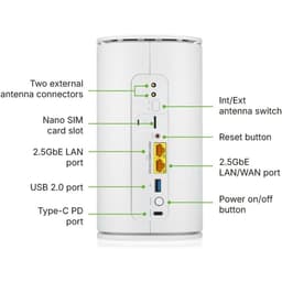 image-Router ZyXEL FWA515-EU0102F White USB 2.0 Ethernet LAN 2 Wi-Fi