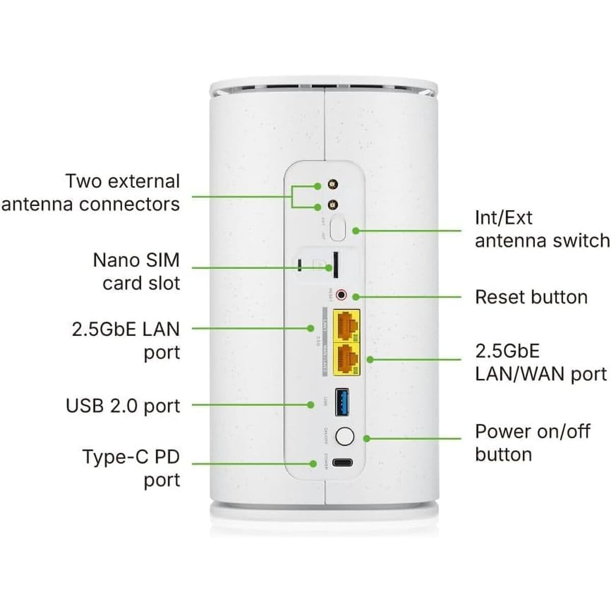image-Router ZyXEL FWA515-EU0102F White USB 2.0 Ethernet LAN 2 Wi-Fi