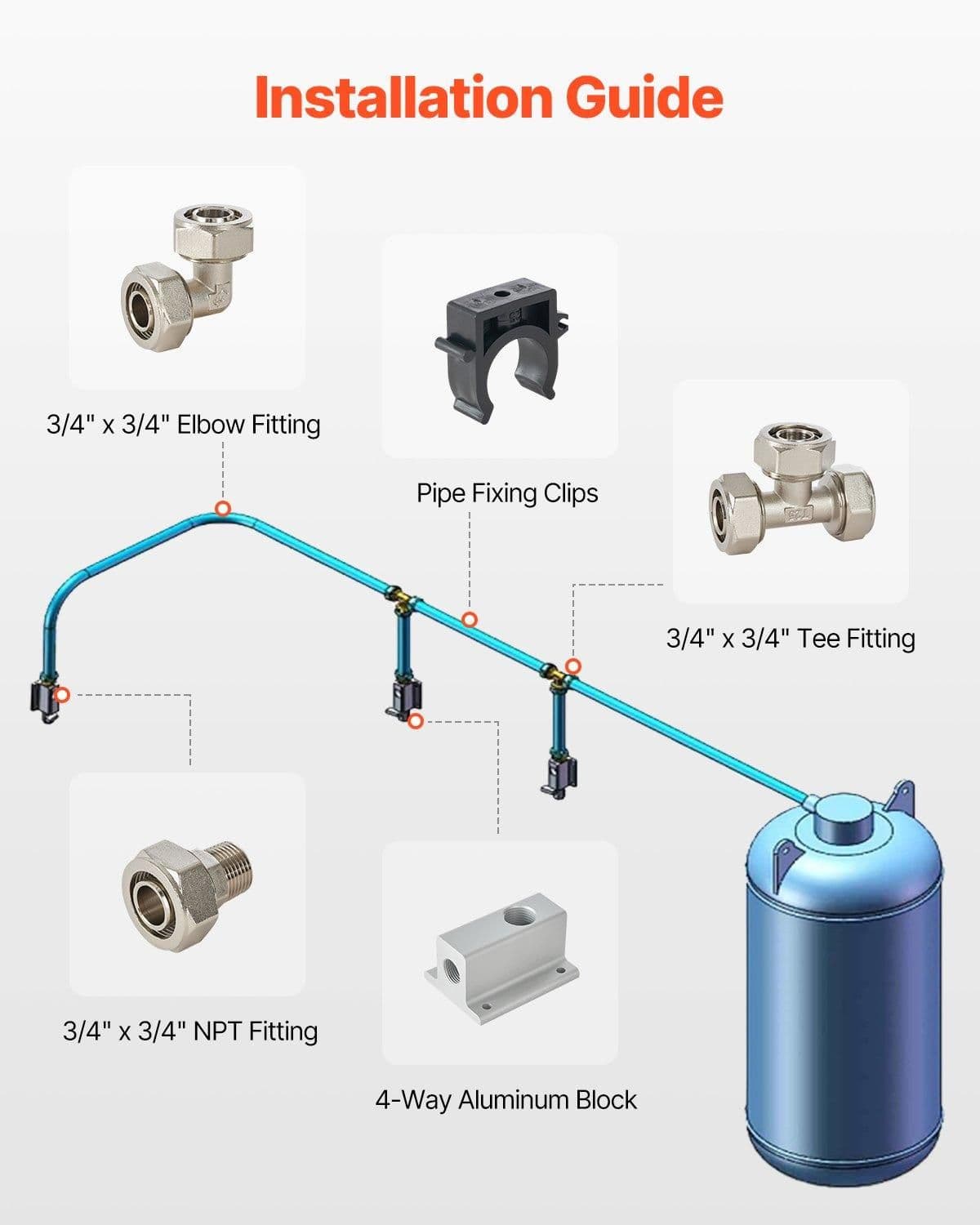 image-VEVOR Air Compressor Line Kit, 100FT x 3/4", HDPE-Aluminum Compressed Air Piping System, Leak-Proof, Pressure-Resistant & Easy-to-Install, Compressed Air Line Tubing Kit for Garages Workshops, Blue