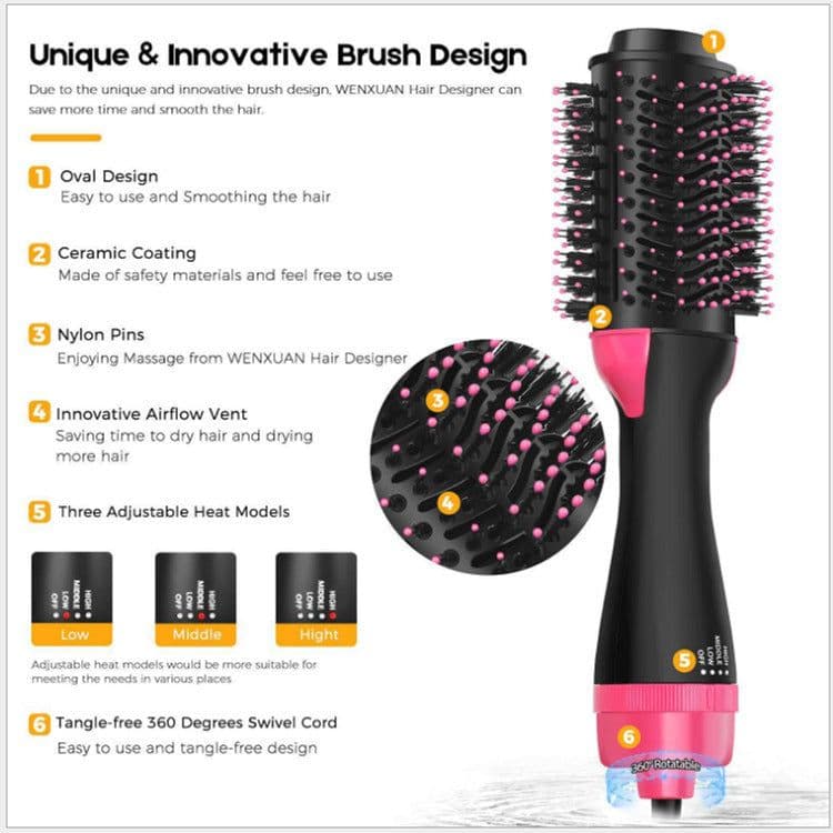 image-Amazon cross-border two-in-one hot air comb manufacturer direct supply negative ion curly hair straight hair dryer comb