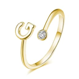 image-European and American fashion jewelry 26 letter zircon open ring to send girlfriend exquisite fashion ring couple ring wholesale