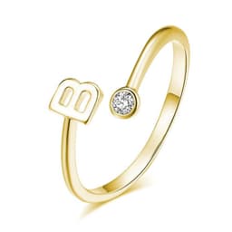 image-European and American fashion jewelry 26 letter zircon open ring to send girlfriend exquisite fashion ring couple ring wholesale
