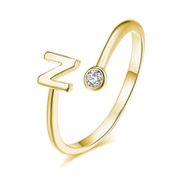 image-European and American fashion jewelry 26 letter zircon open ring to send girlfriend exquisite fashion ring couple ring wholesale