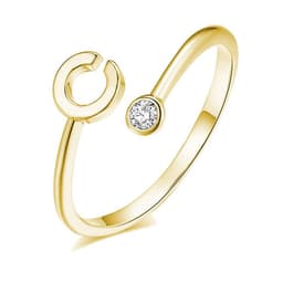 image-European and American fashion jewelry 26 letter zircon open ring to send girlfriend exquisite fashion ring couple ring wholesale