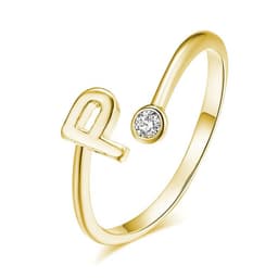 image-European and American fashion jewelry 26 letter zircon open ring to send girlfriend exquisite fashion ring couple ring wholesale