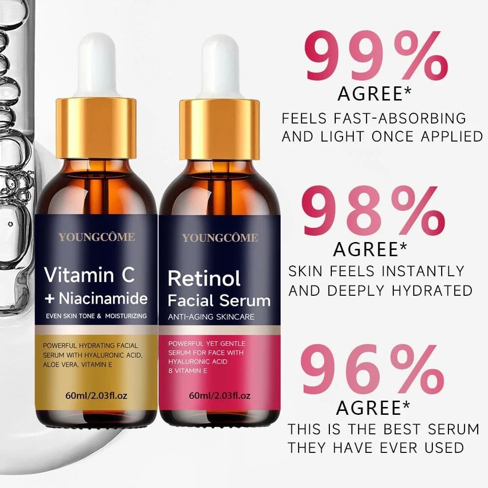 image-YOUNGCOME Retinol Anti-Wrinkles Serum Pore Shrinking Hydrating Moisturizing Essence Pigment Spots Remove Skincare For All Skin