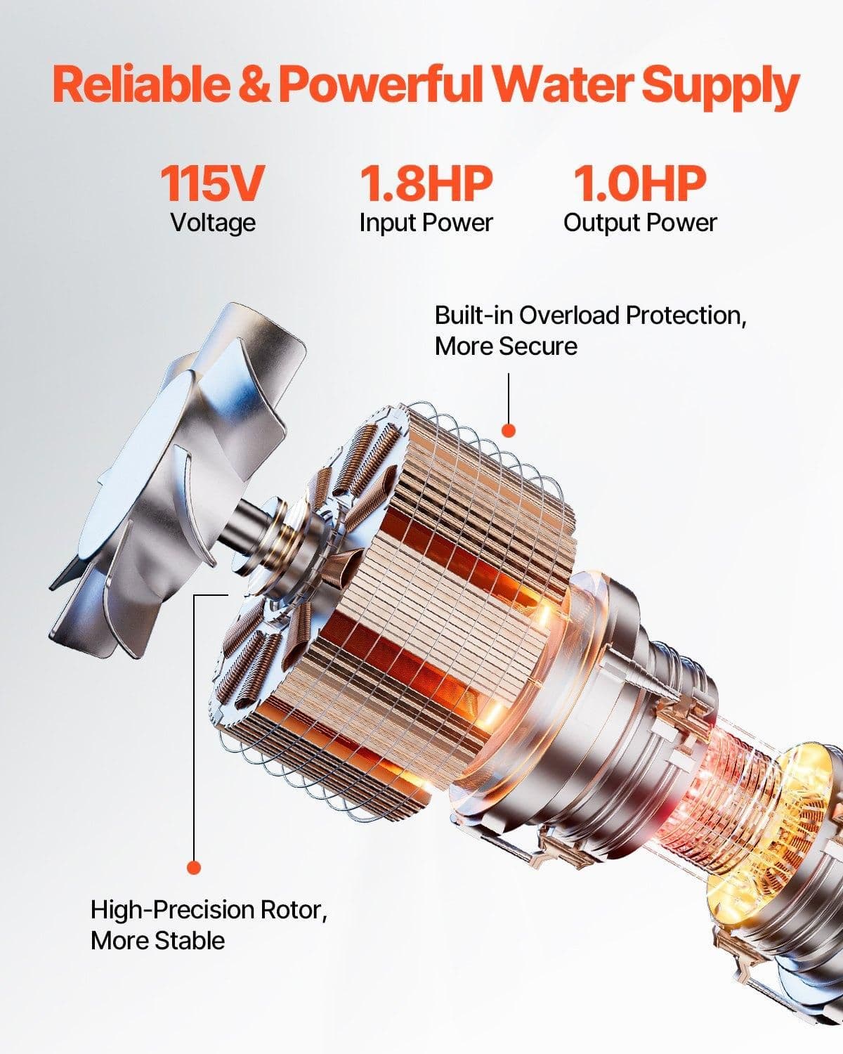 image-VEVOR Deep Well Submersible Pump, 1 HP Output Power, 115V, 31.7 GPM Flow 207 ft Head, with 32.81 ft Cord External Control Box, Stainless Steel Water Pump, for Industrial Irrigation and Home Use, IP68
