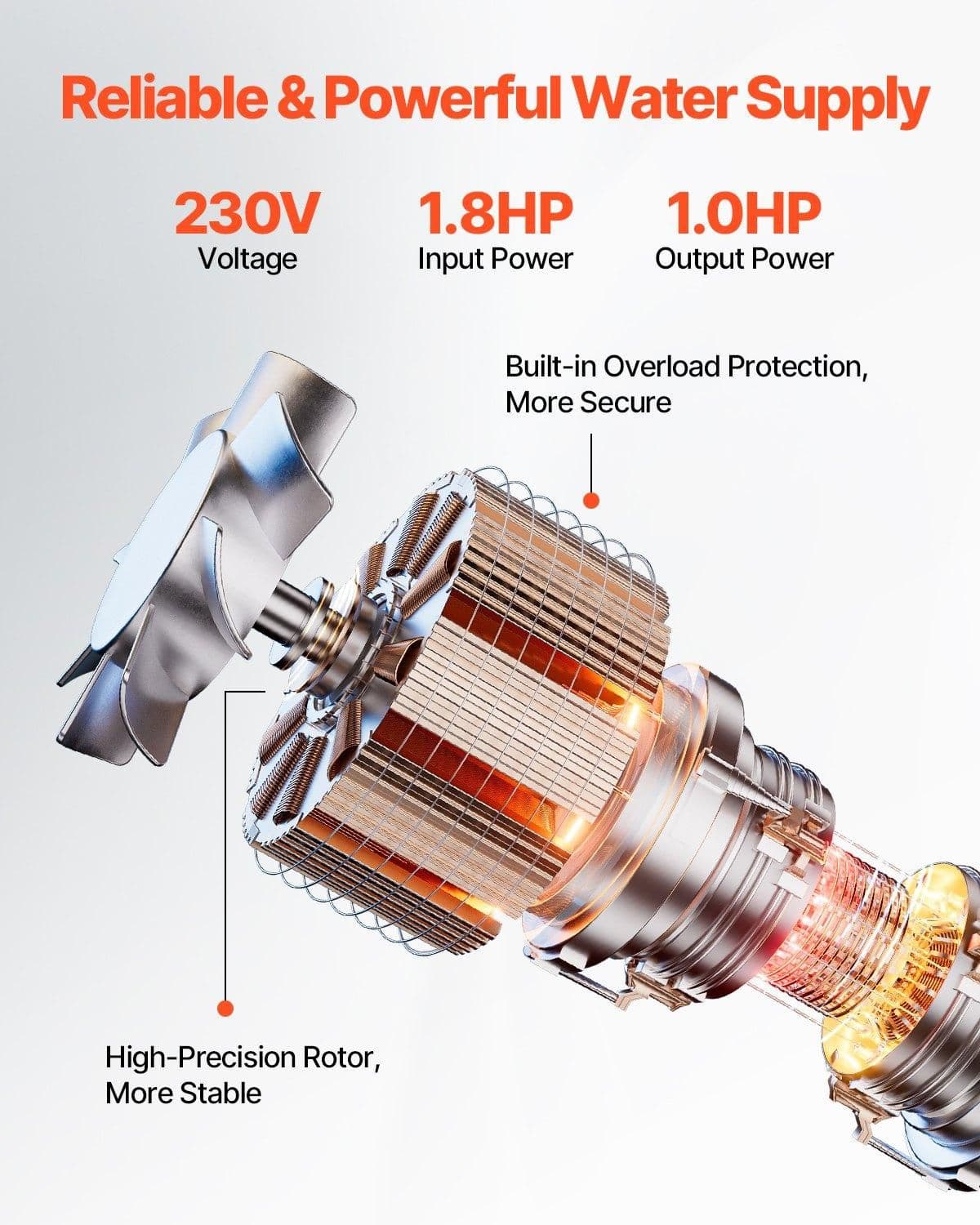 image-VEVOR Deep Well Submersible Pump, 1 HP Output Power, 230V, 31.7 GPM Flow 207 ft Head, with 32.81 ft Cord External Control Box, Stainless Steel Water Pump, for Industrial Irrigation and Home Use, IP68