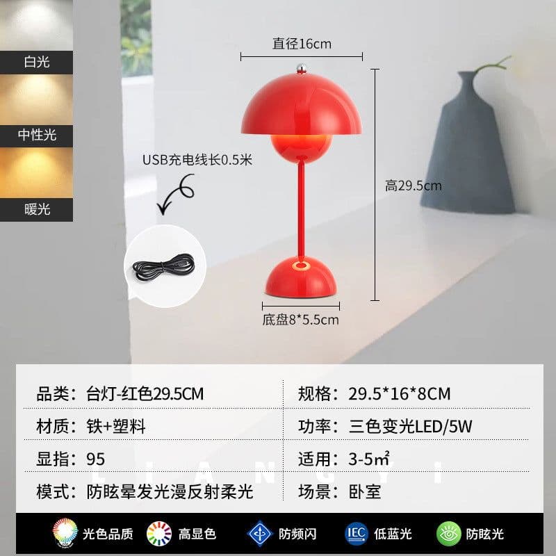 image-Cross-border e-commerce Nordic Danish bud table lamp wedding room bedroom desk decoration atmosphere lamp bedside mushroom lamp