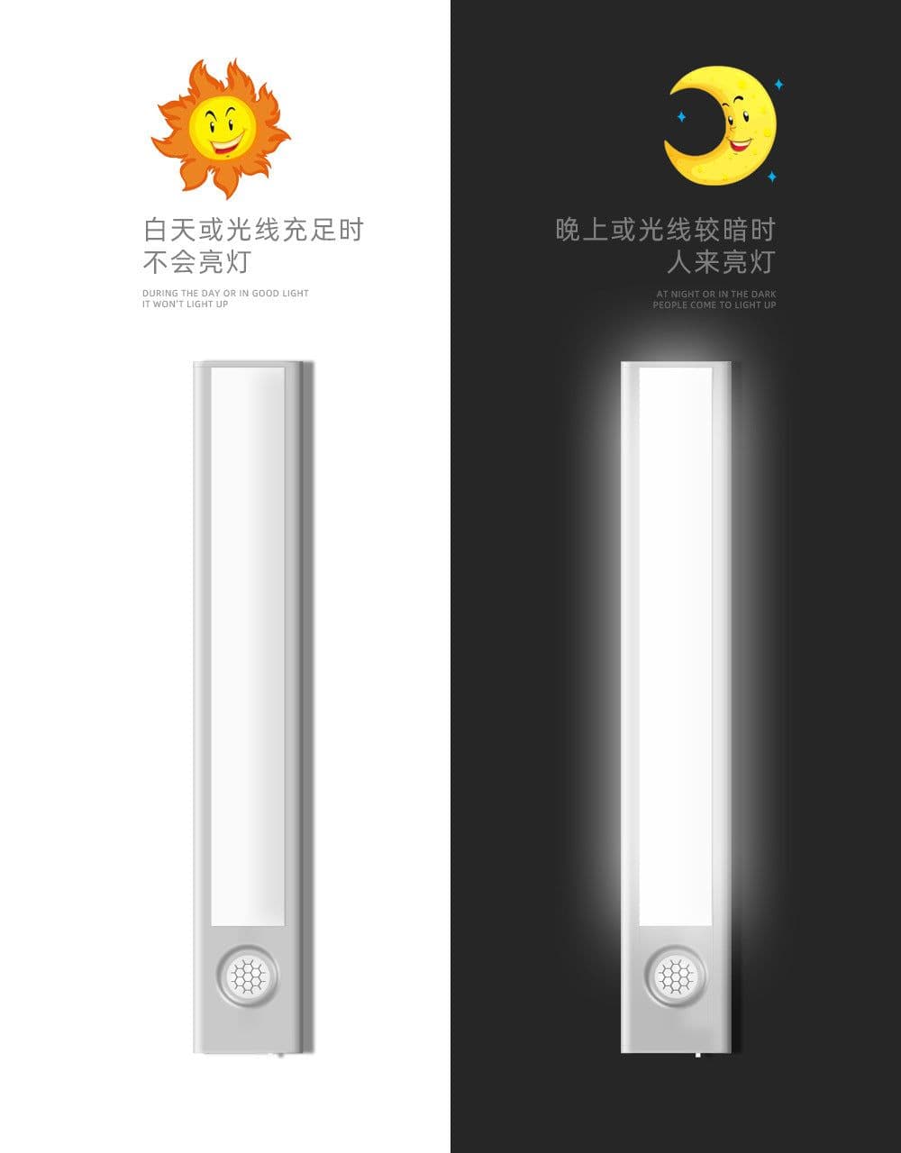 image-Ultra-thin wardrobe light cabinet light led human body induction night light wireless charging magnetic suction light bedside light strip light belt