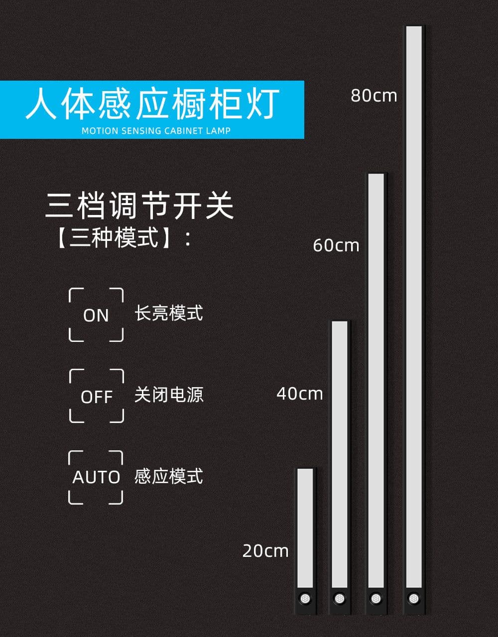 image-Ultra-thin wardrobe light cabinet light led human body induction night light wireless charging magnetic suction light bedside light strip light belt
