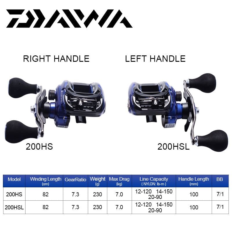 image-Fishing Baitcasting Reels 200HS/200HSL SV SpoolSaltwater Fishing Low